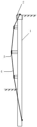 A construction method for supporting with prestressed steel sheet pile supporting structure