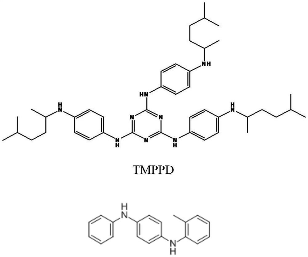 Anti-aging agent composition, anti-aging agent masterbatch and rubber composition