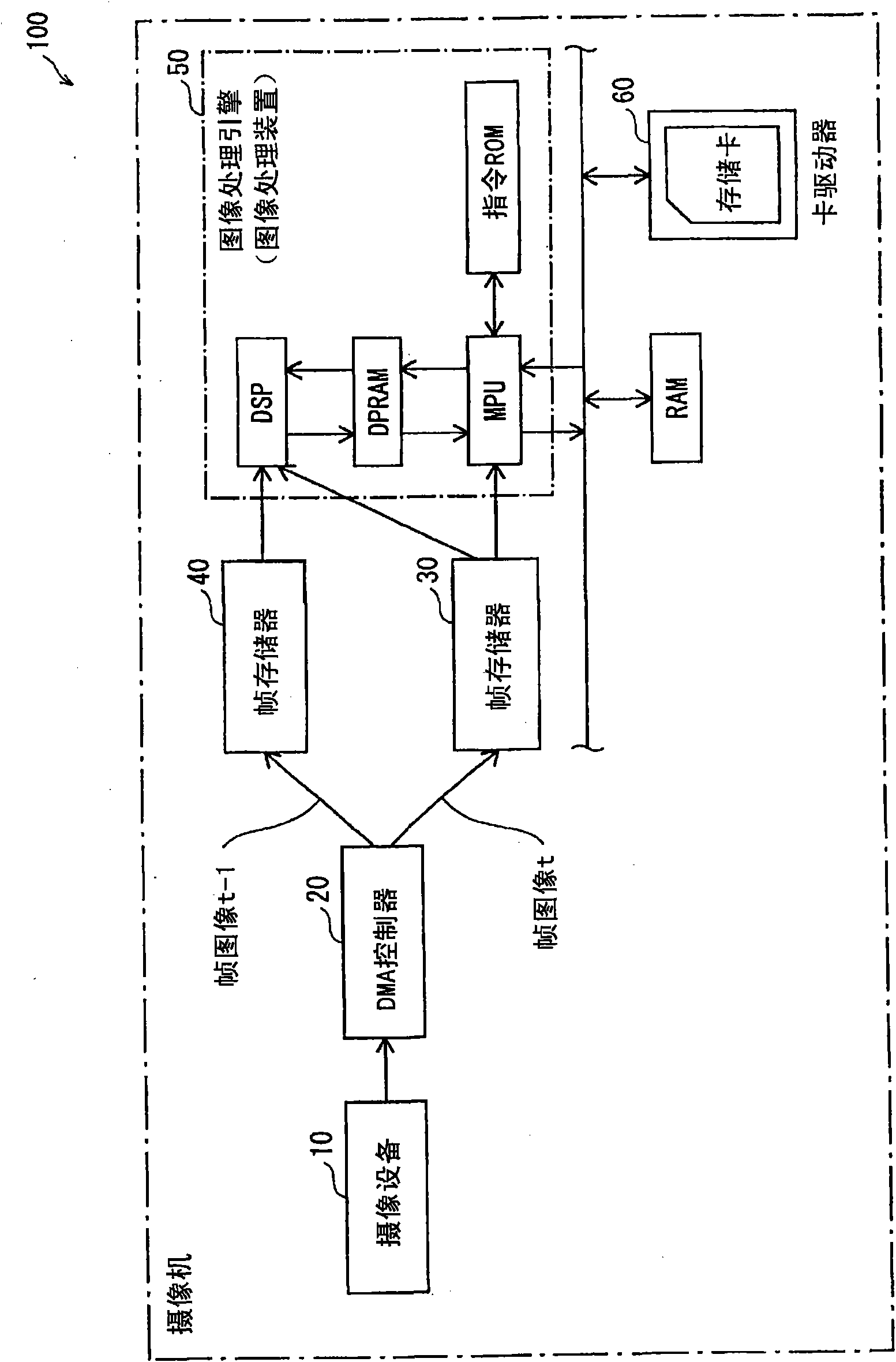 Image processing device, image processing method, and program