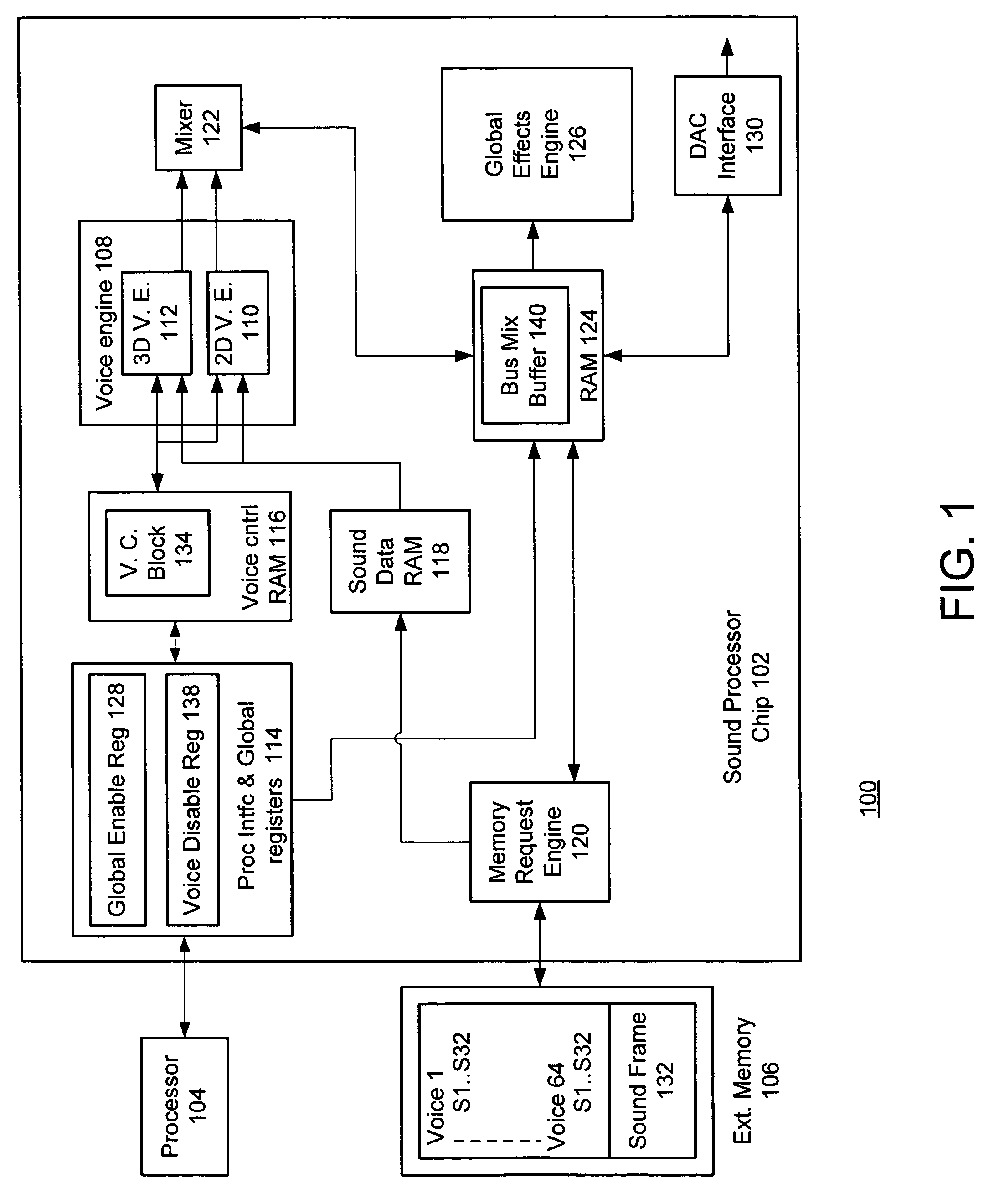 Method and system for reducing power consumption of a sound processor