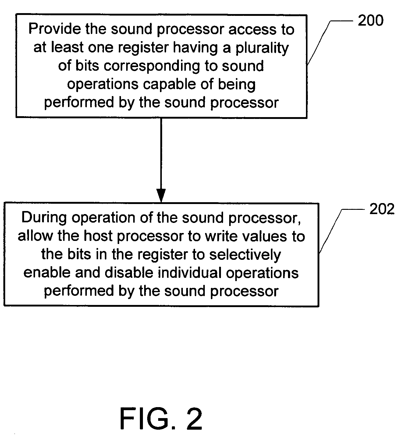 Method and system for reducing power consumption of a sound processor