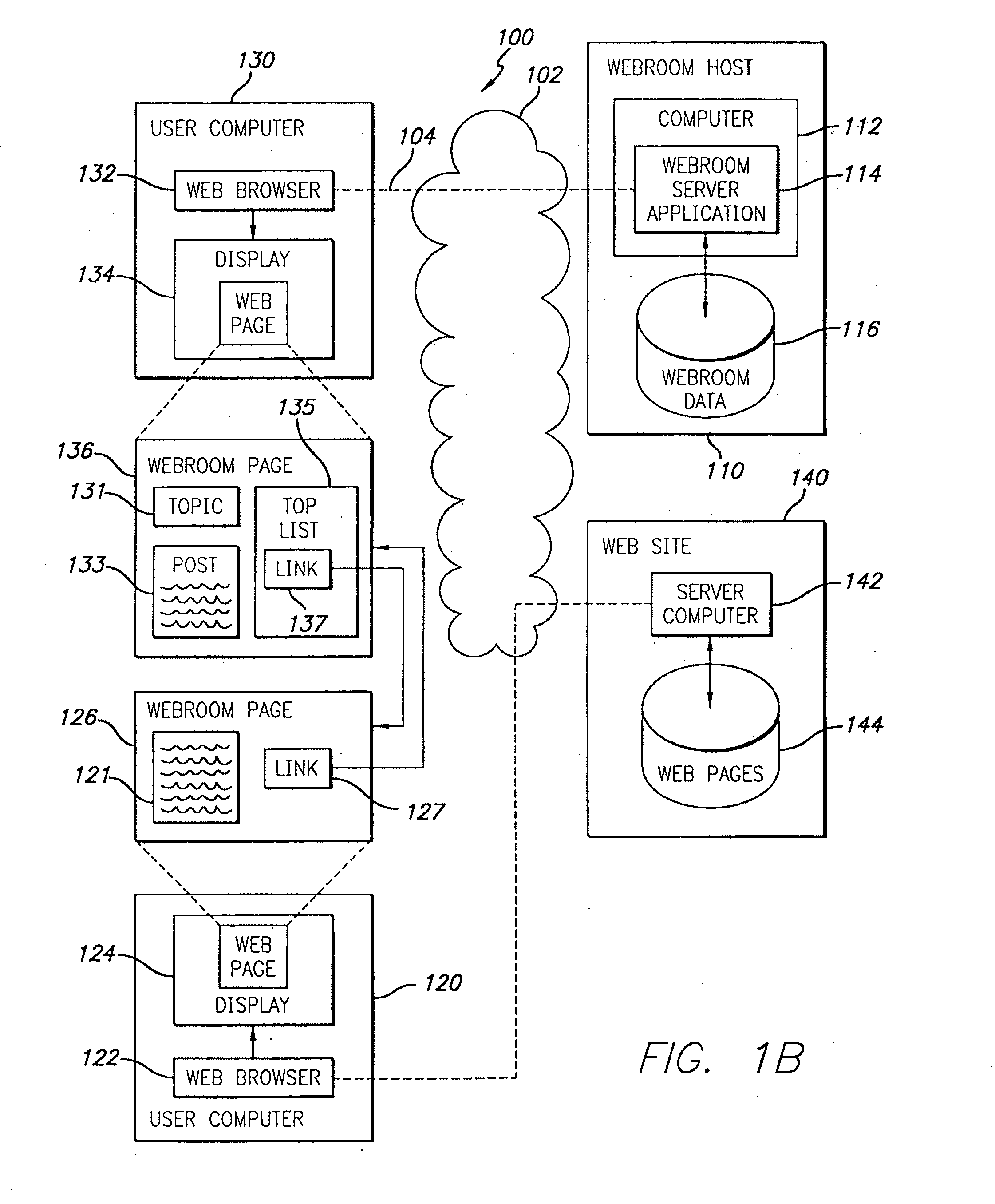 Method, apparatus and system for hosting information exchange groups on a wide area network