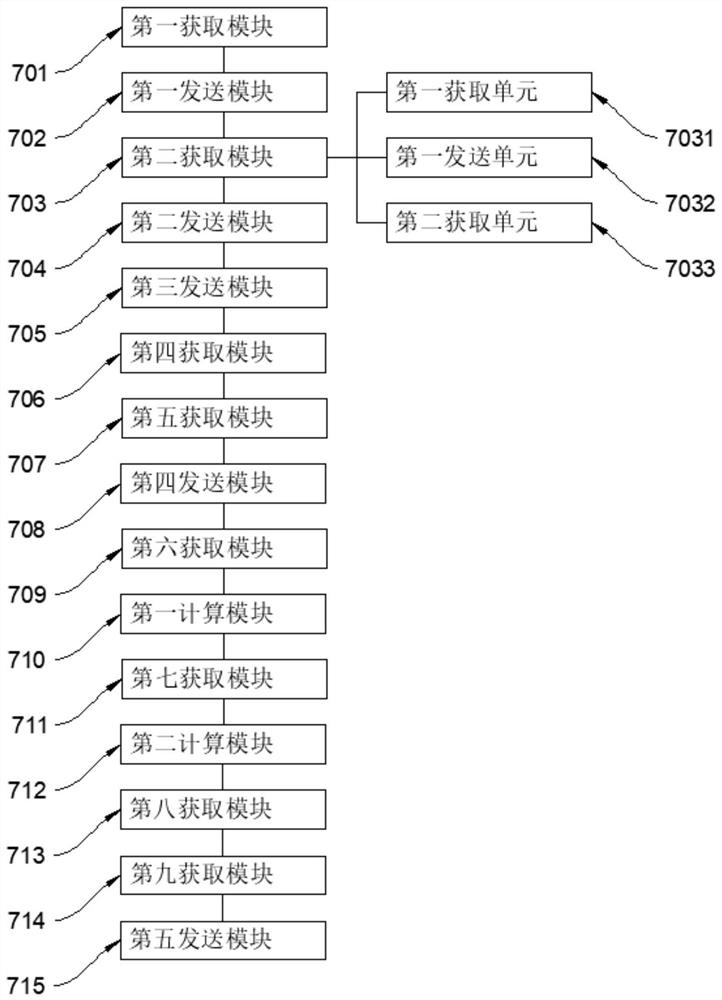 Student practice supervision method, device and equipment and readable storage medium