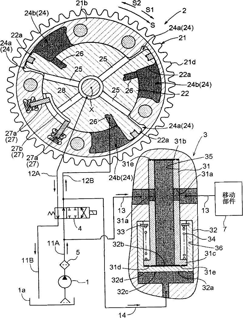 Oil pressure control apparatus