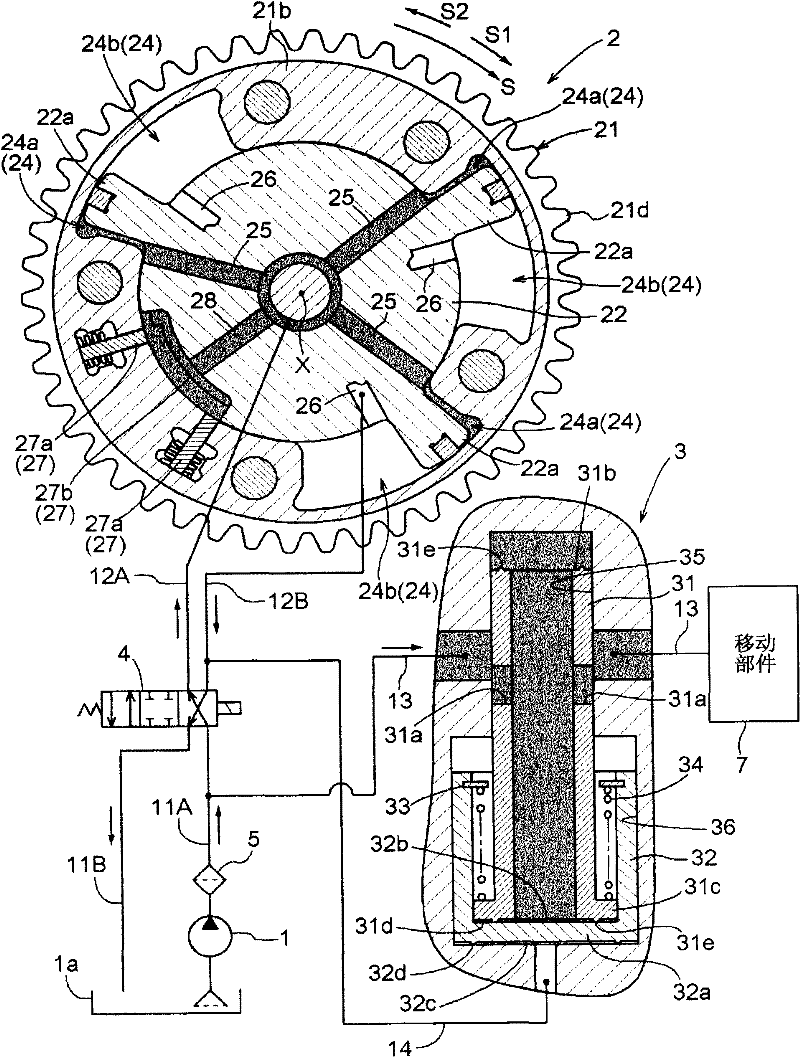 Oil pressure control apparatus