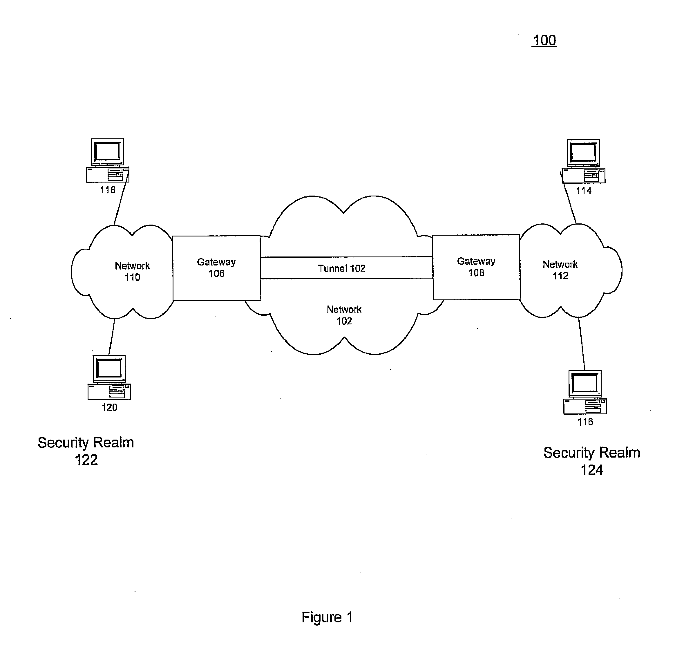 Method and system for sharing labeled information between different security realms