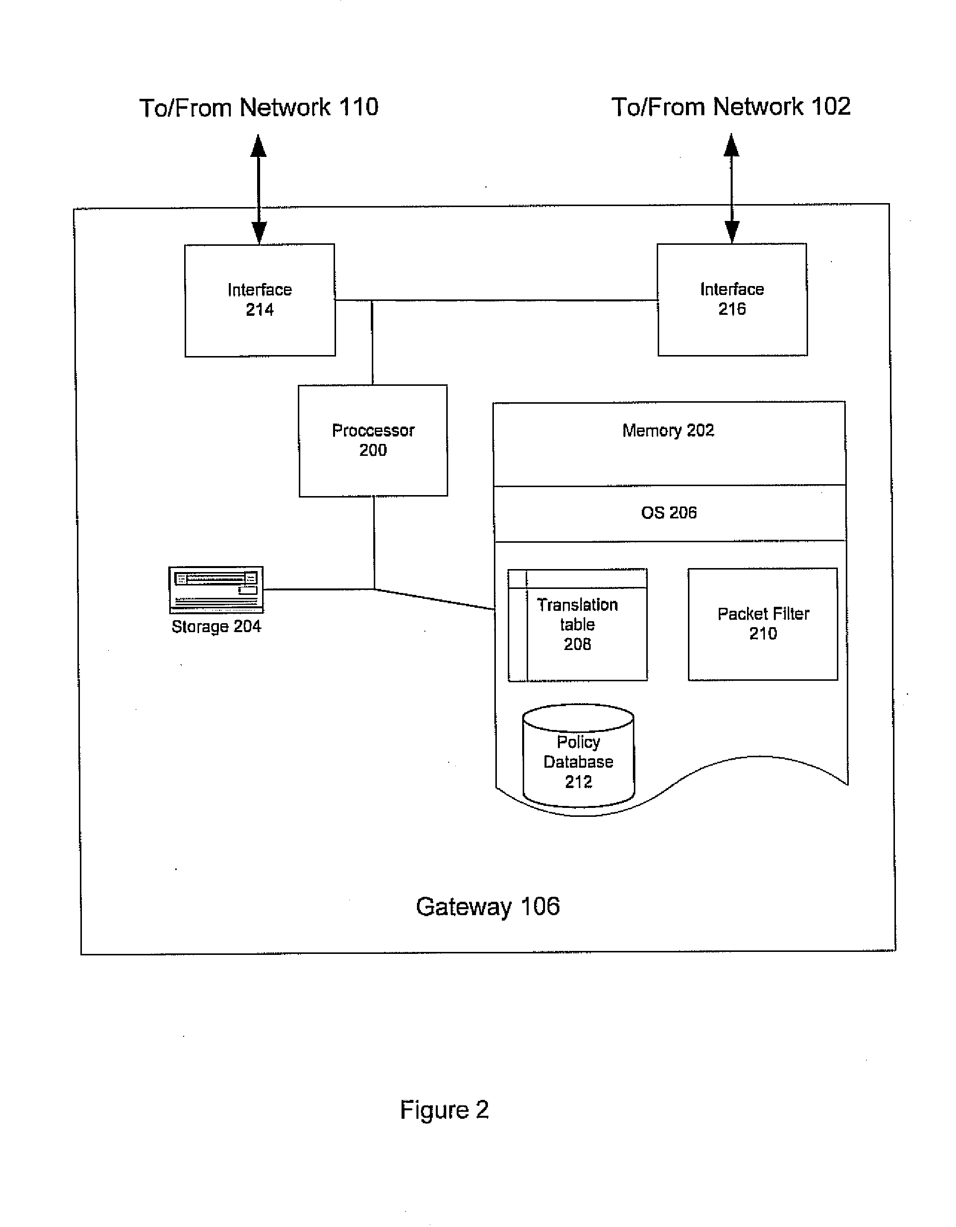 Method and system for sharing labeled information between different security realms