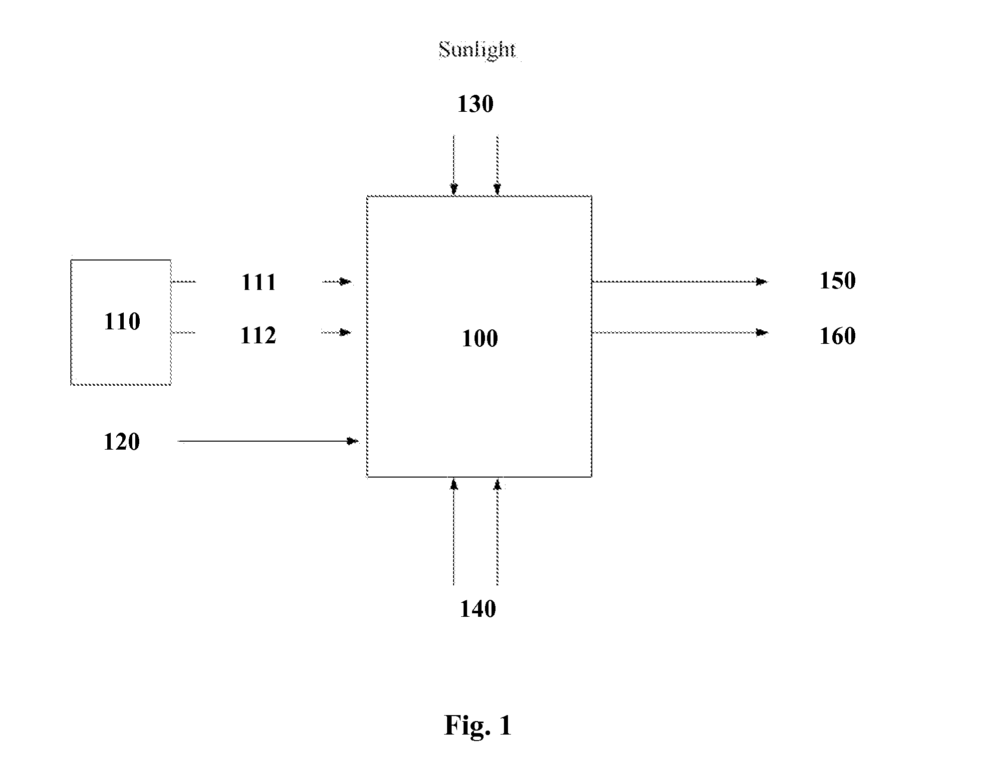 Multistory bioreaction system for enhancing photosynthesis