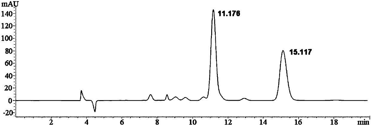 Method for separating and detecting D-p-hydroxyphenylglycine and enantiomer thereof