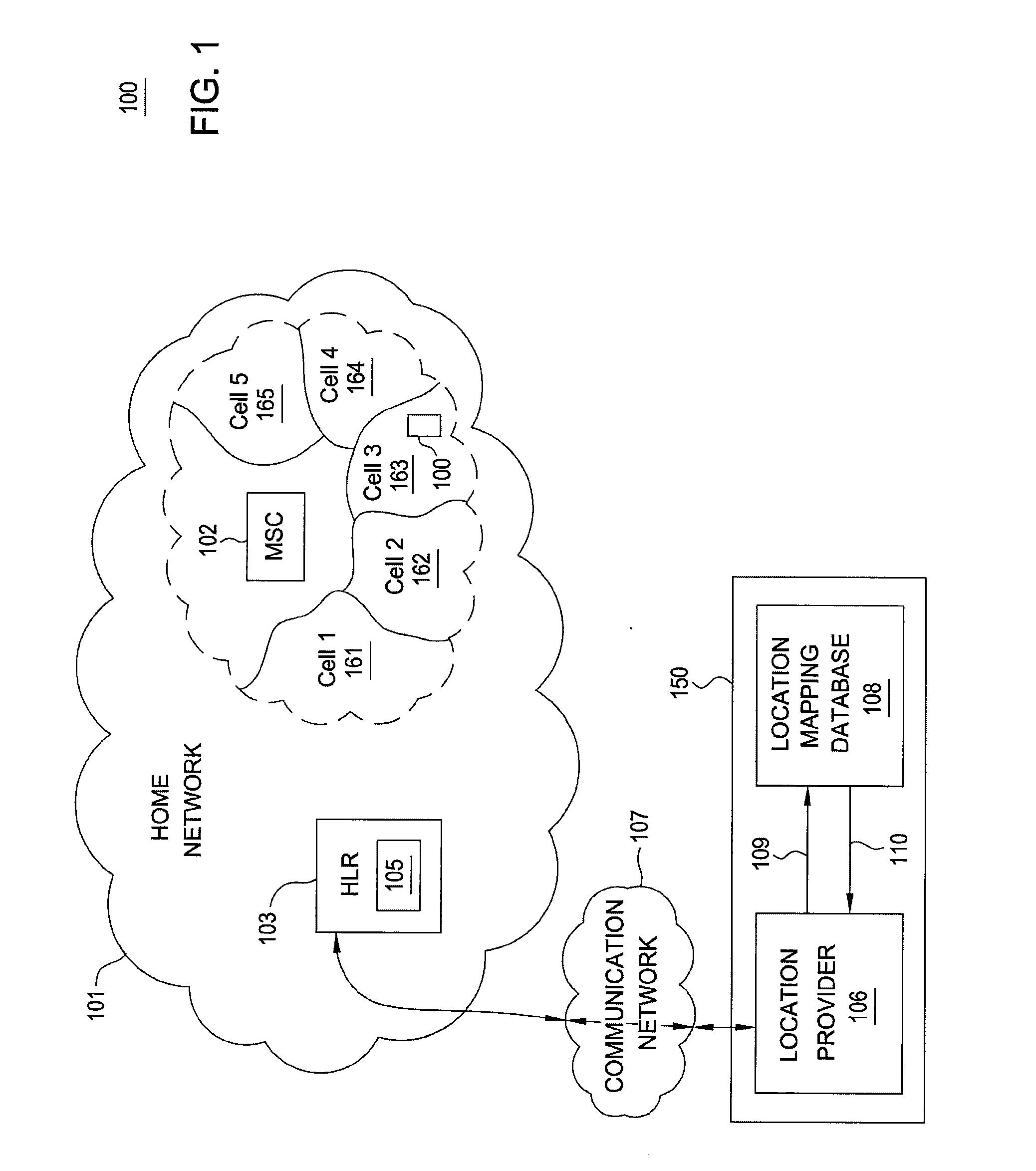 System and method for credit card transaction approval based on mobile subscriber terminal location