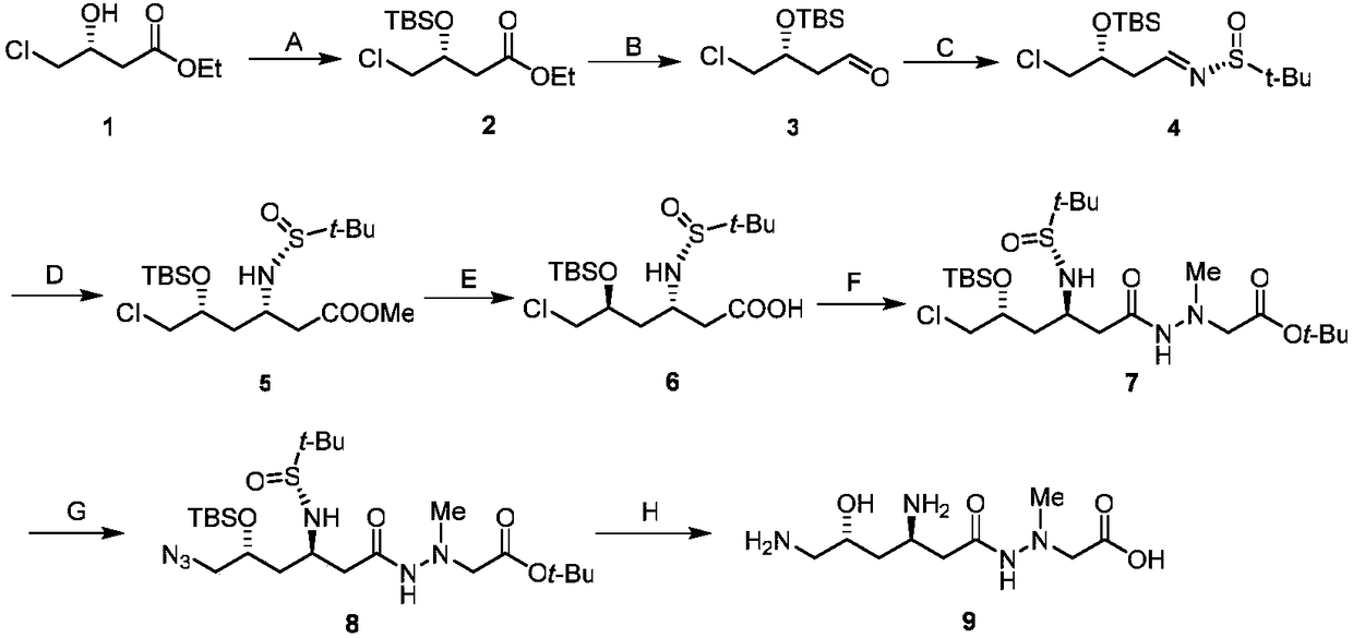 A kind of total synthesis method of natural product (+)-negamycin