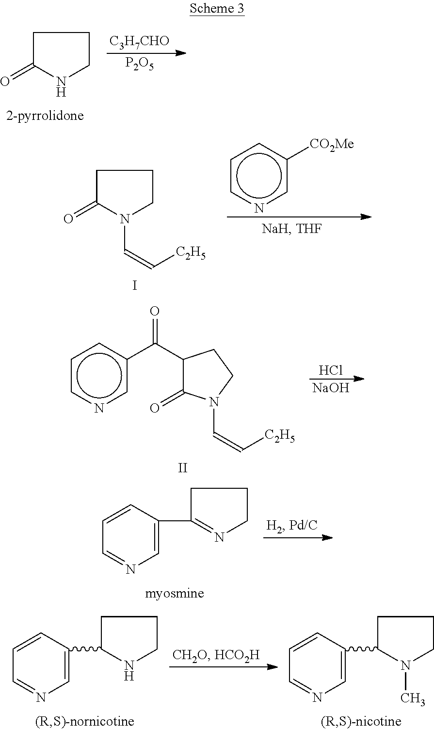 Process for the preparation of (r,s)-nicotine
