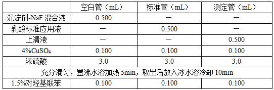 Anti-fatigue and anti-radiation capsule for spaceflight and preparation method thereof