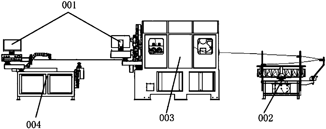 A wire forming machine