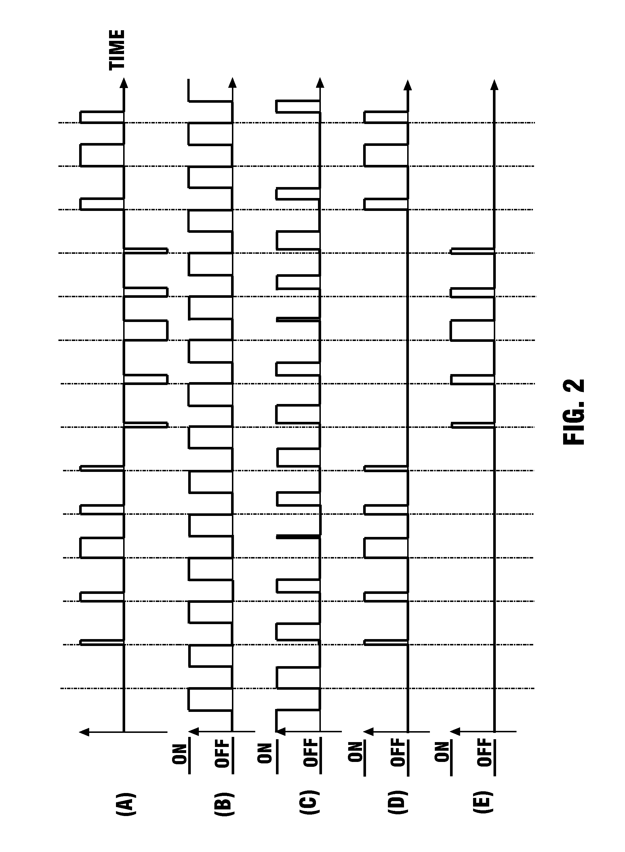 Switching amplifier with pulsed current supply