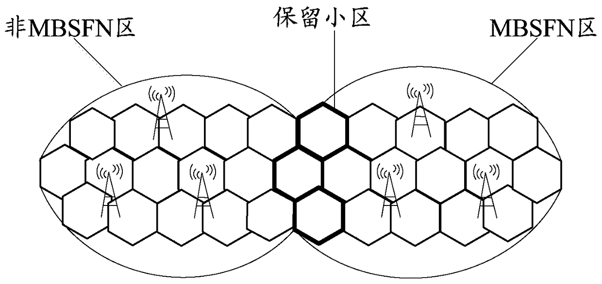 Interference avoidance method and device