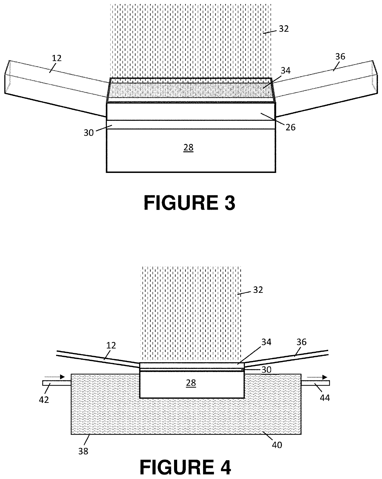 Stimulated X-ray emission source with crystalline resonance cavity