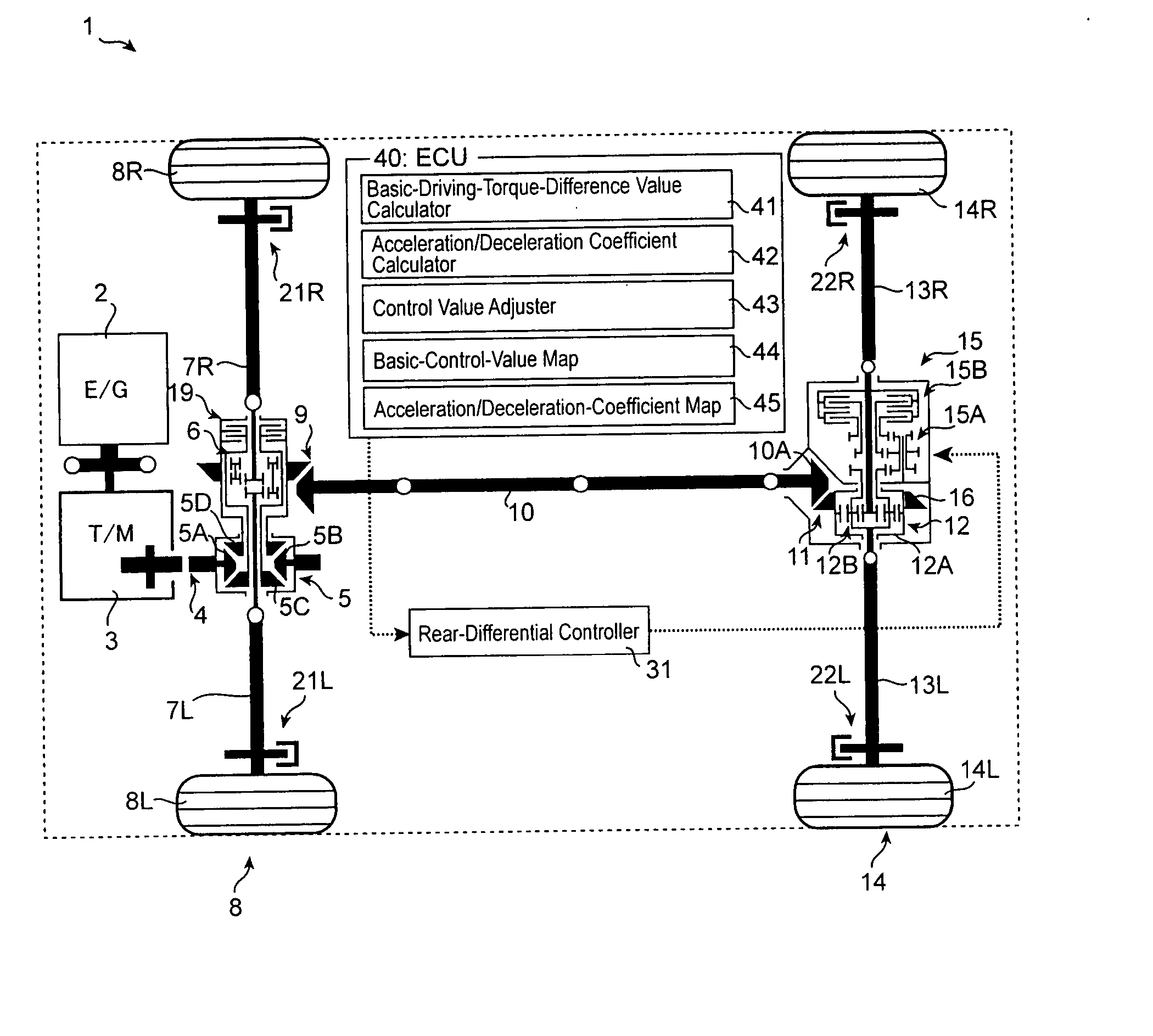 Turning control apparatus for vehicle