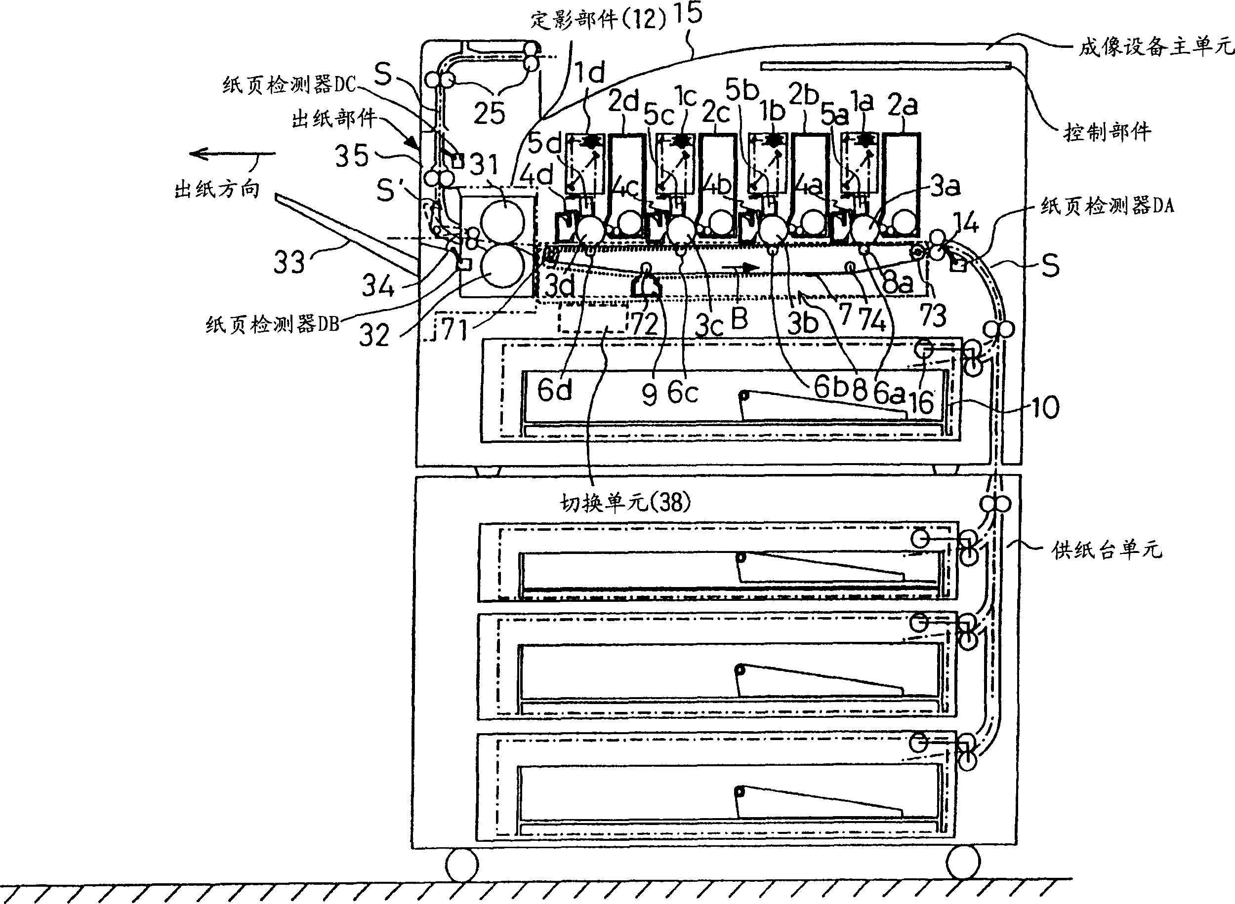 Image-formation apparatus