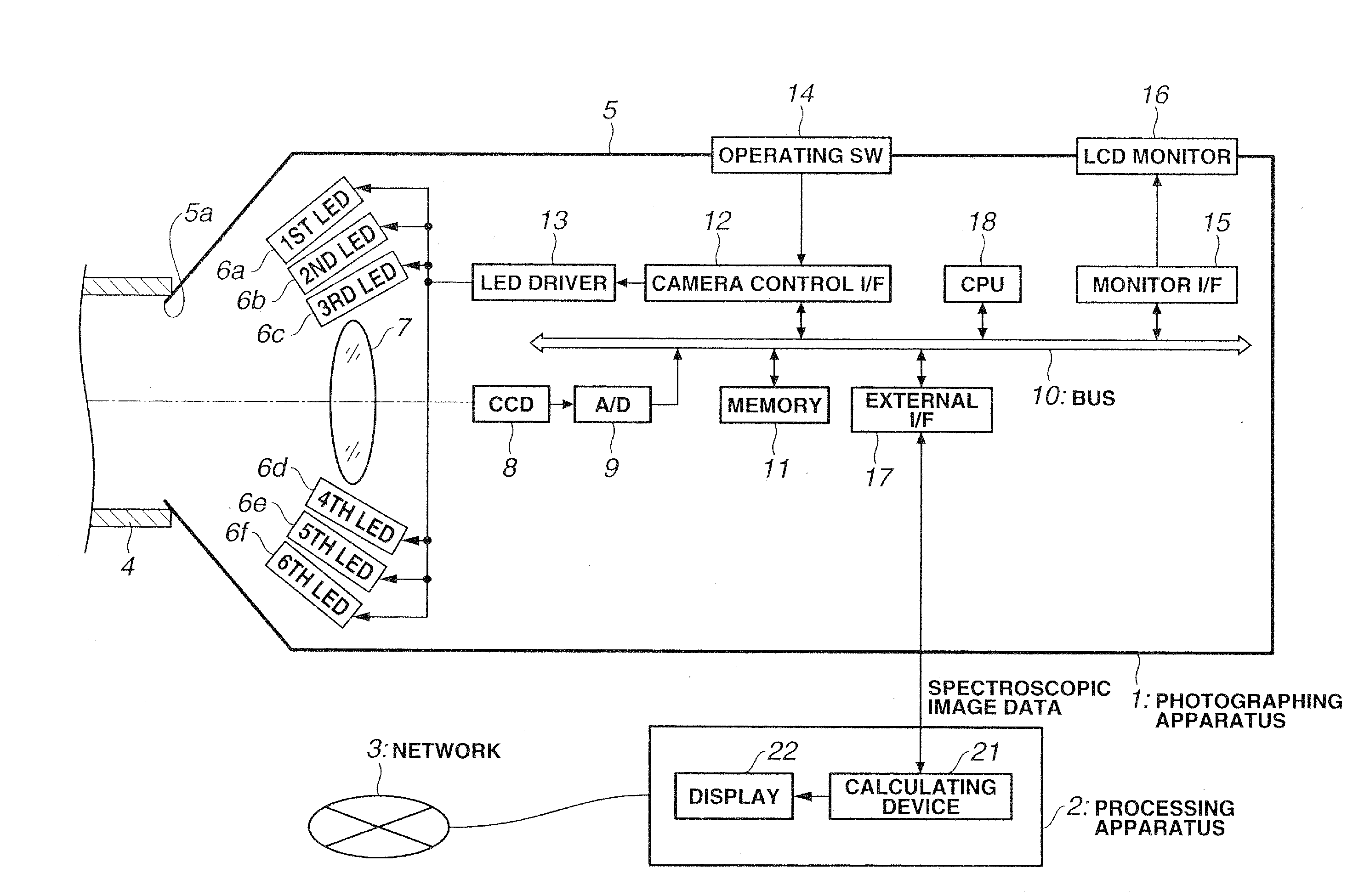 Image processing system which calculates and displays color grade data and display image data