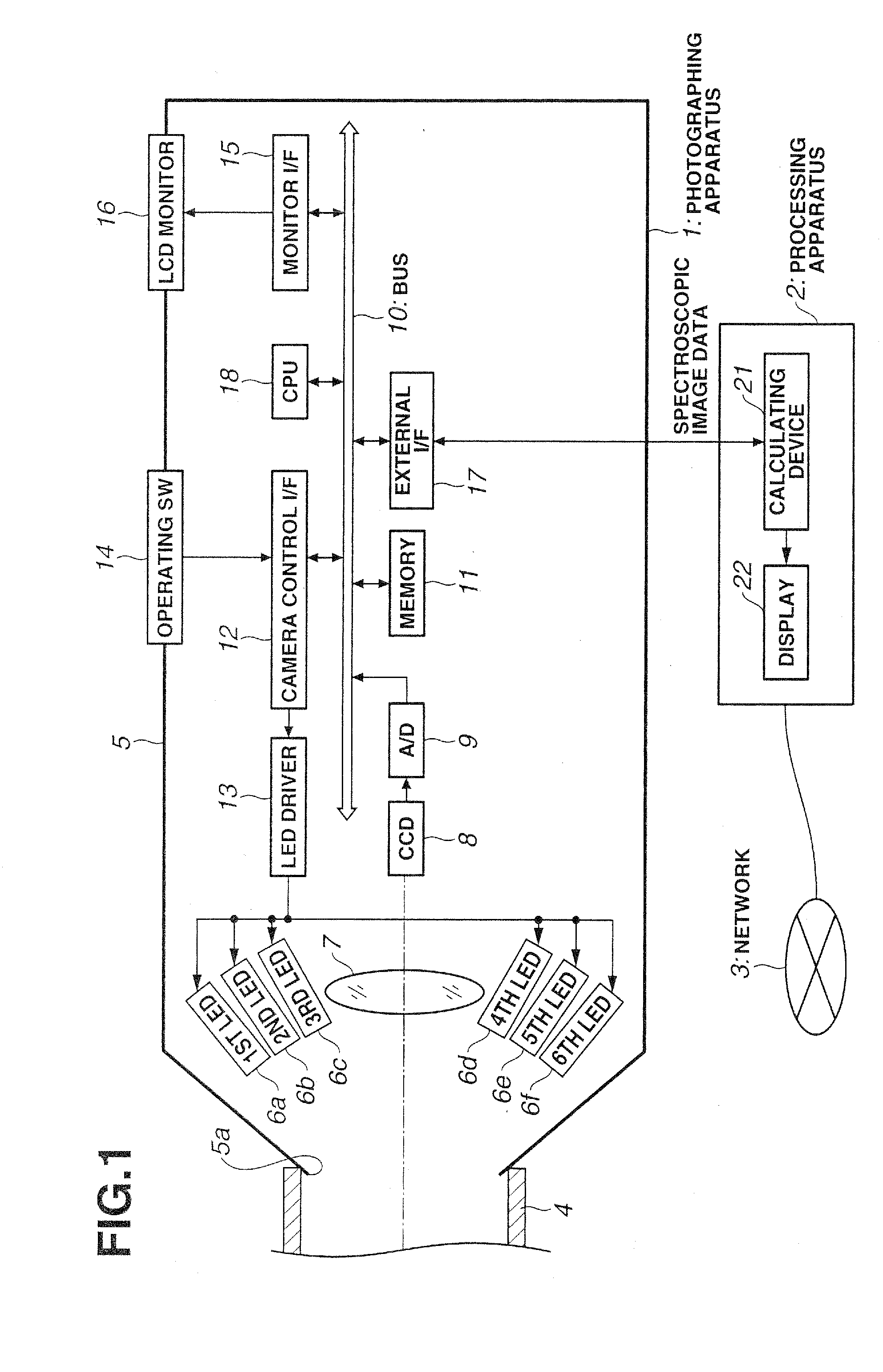 Image processing system which calculates and displays color grade data and display image data