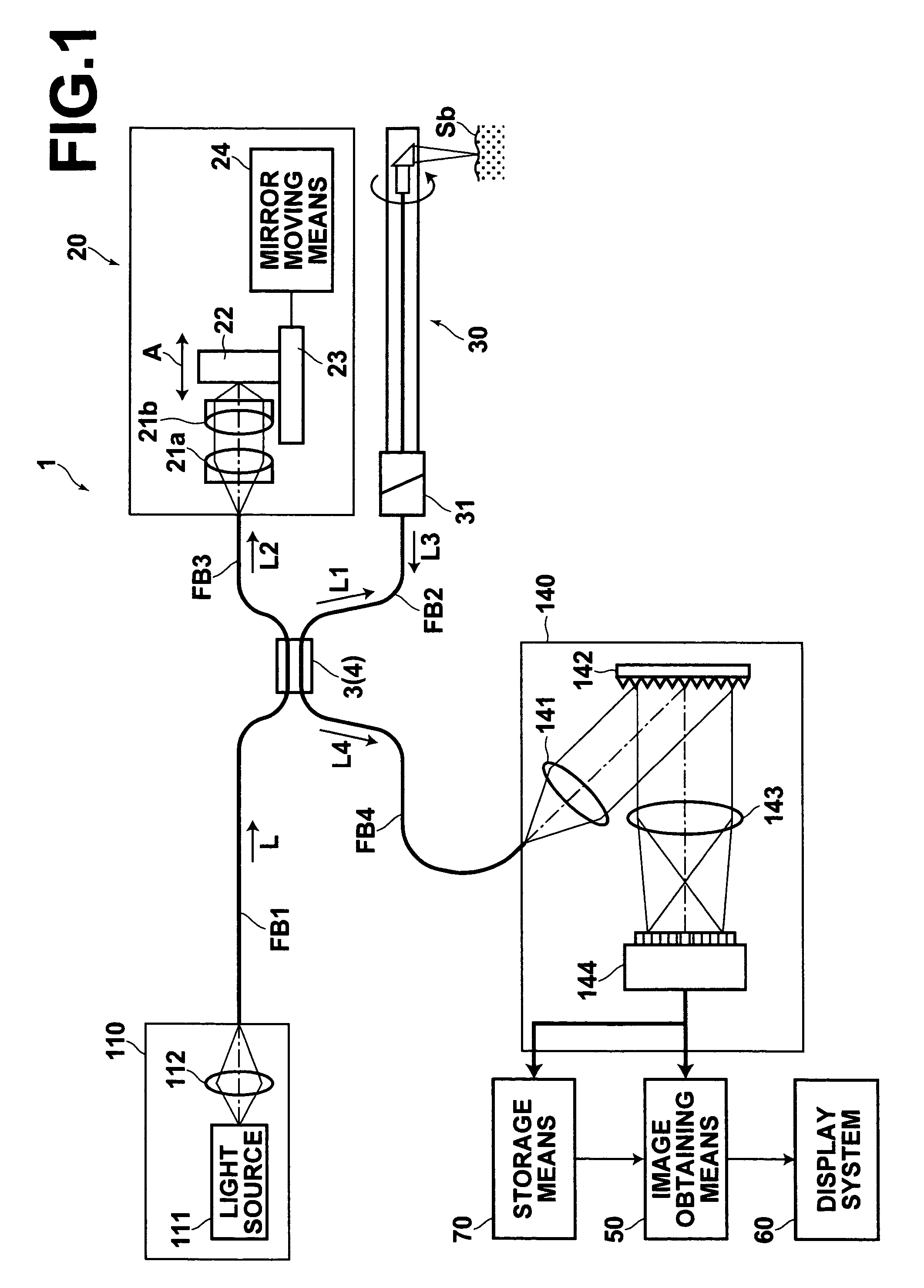 Optical tomography method and optical tomography system