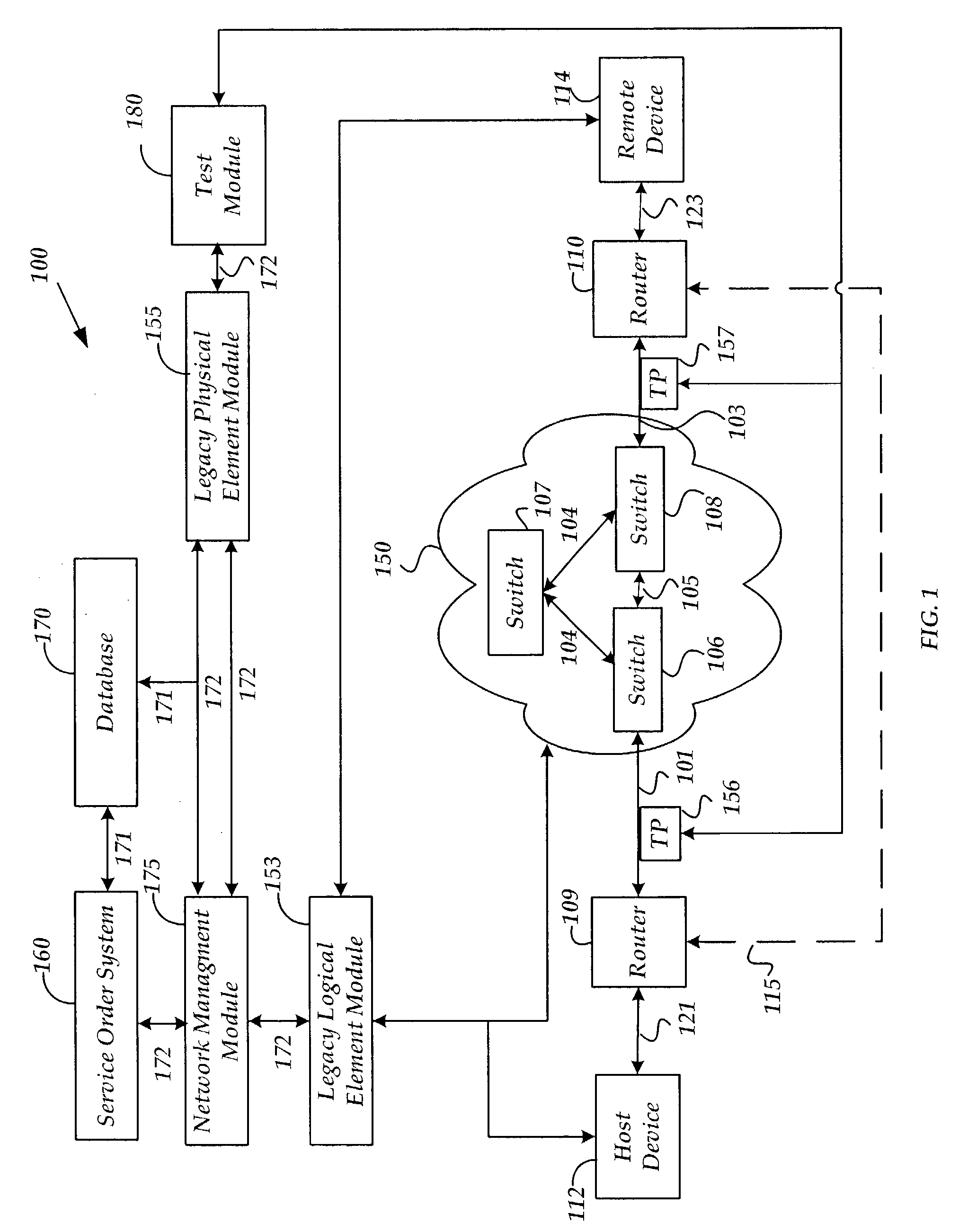 Method and system for provisioning and maintaining a circuit in a data network
