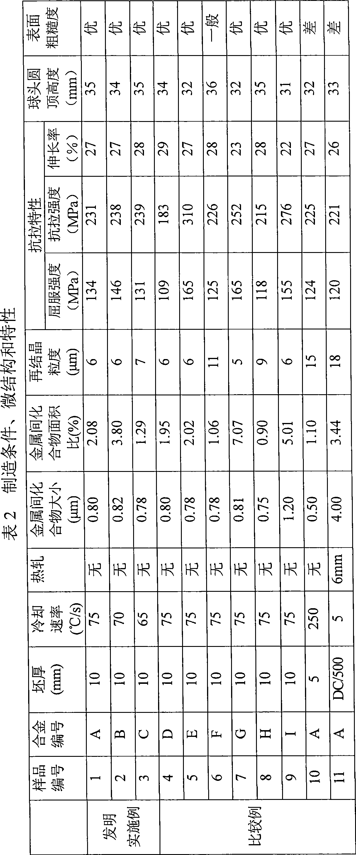 High-strength aluminum alloy plate and process for producing the same