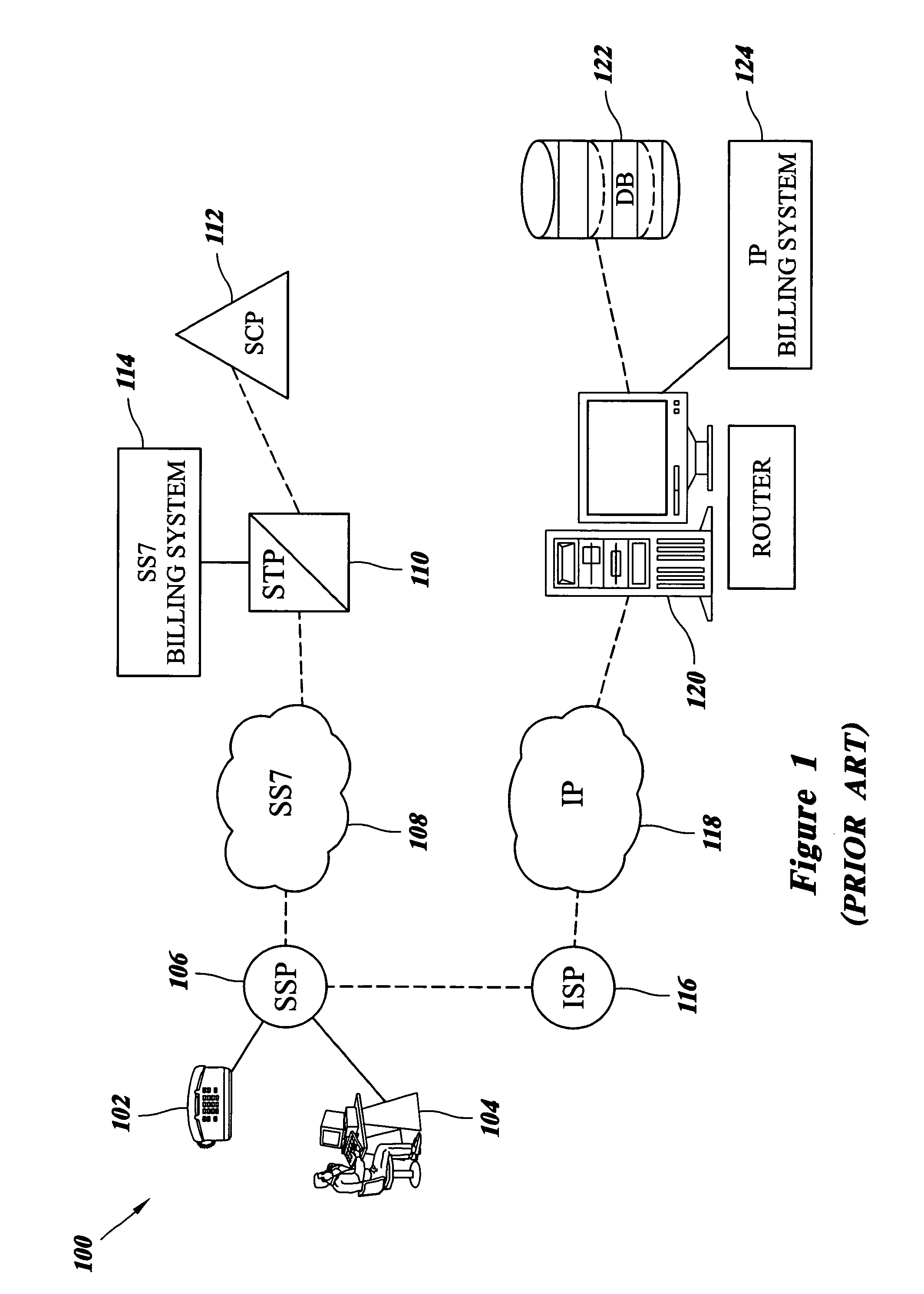 Methods and systems for providing message translation, accounting and routing service in a multi-protocol communications network environment