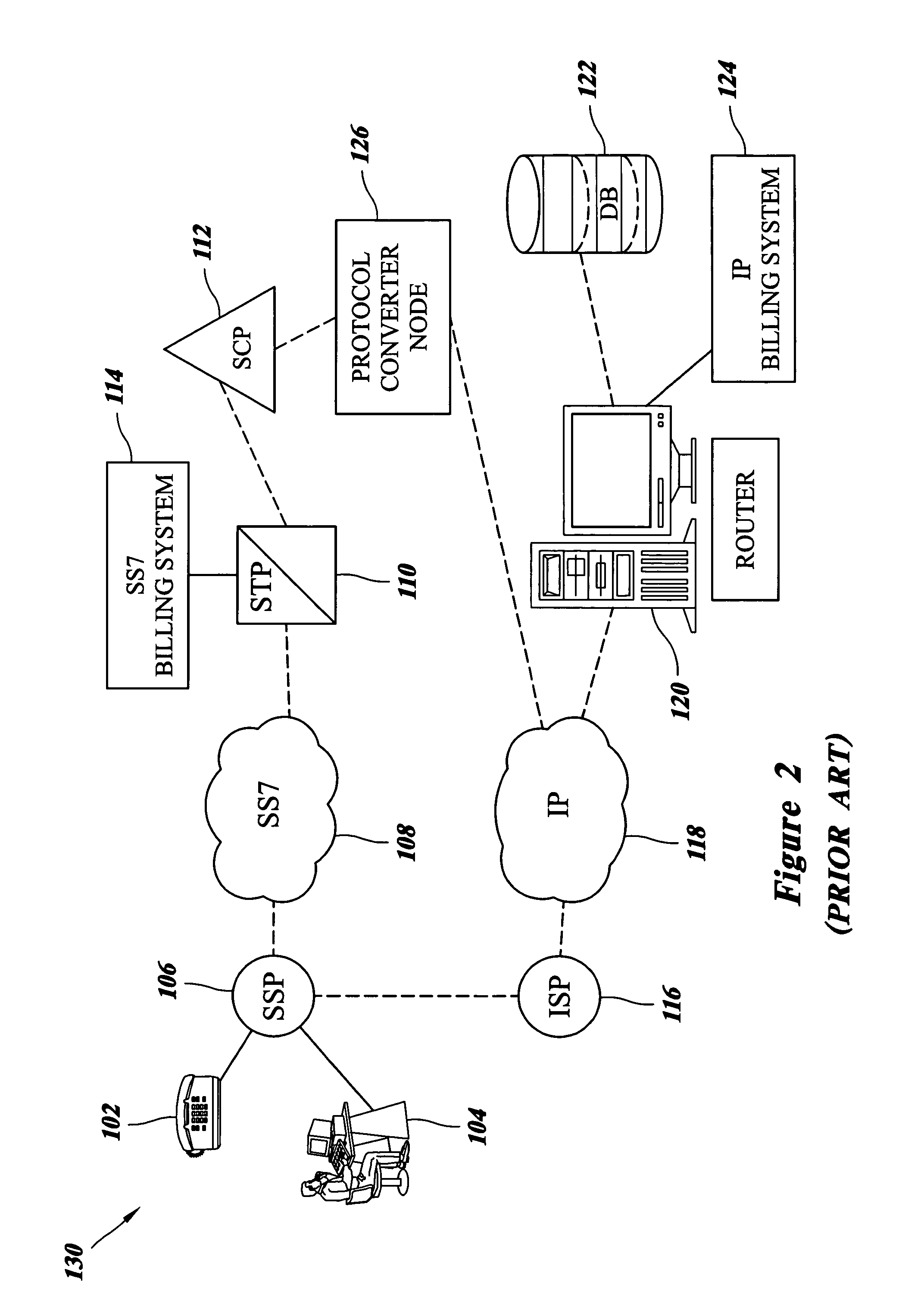 Methods and systems for providing message translation, accounting and routing service in a multi-protocol communications network environment