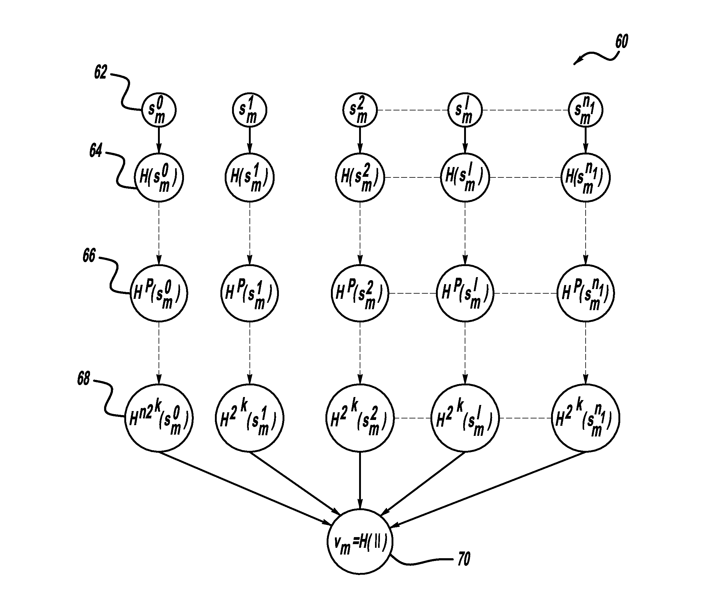 Flexible broadcast authentication in resource-constrained systems: providing a tradeoff between communication and computational overheads