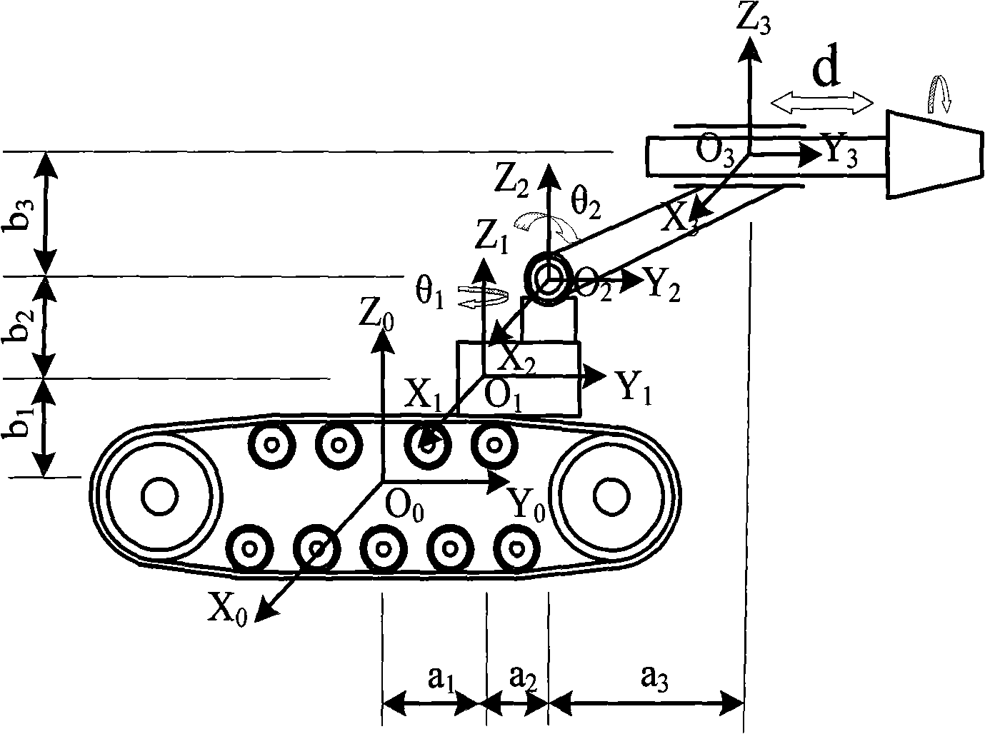 Cantilever driving frame head posture measuring systems and its method