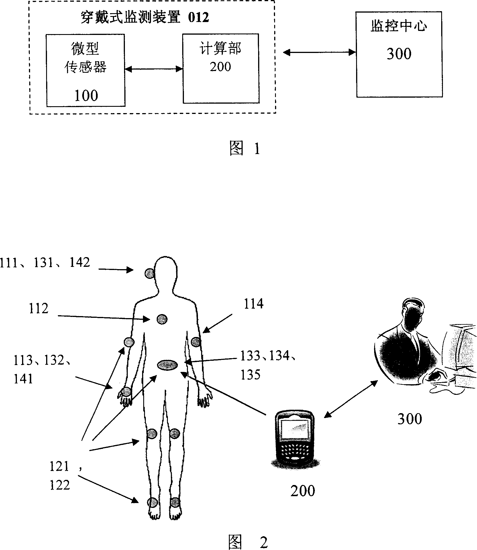 Dynamic monitoring system of body sign