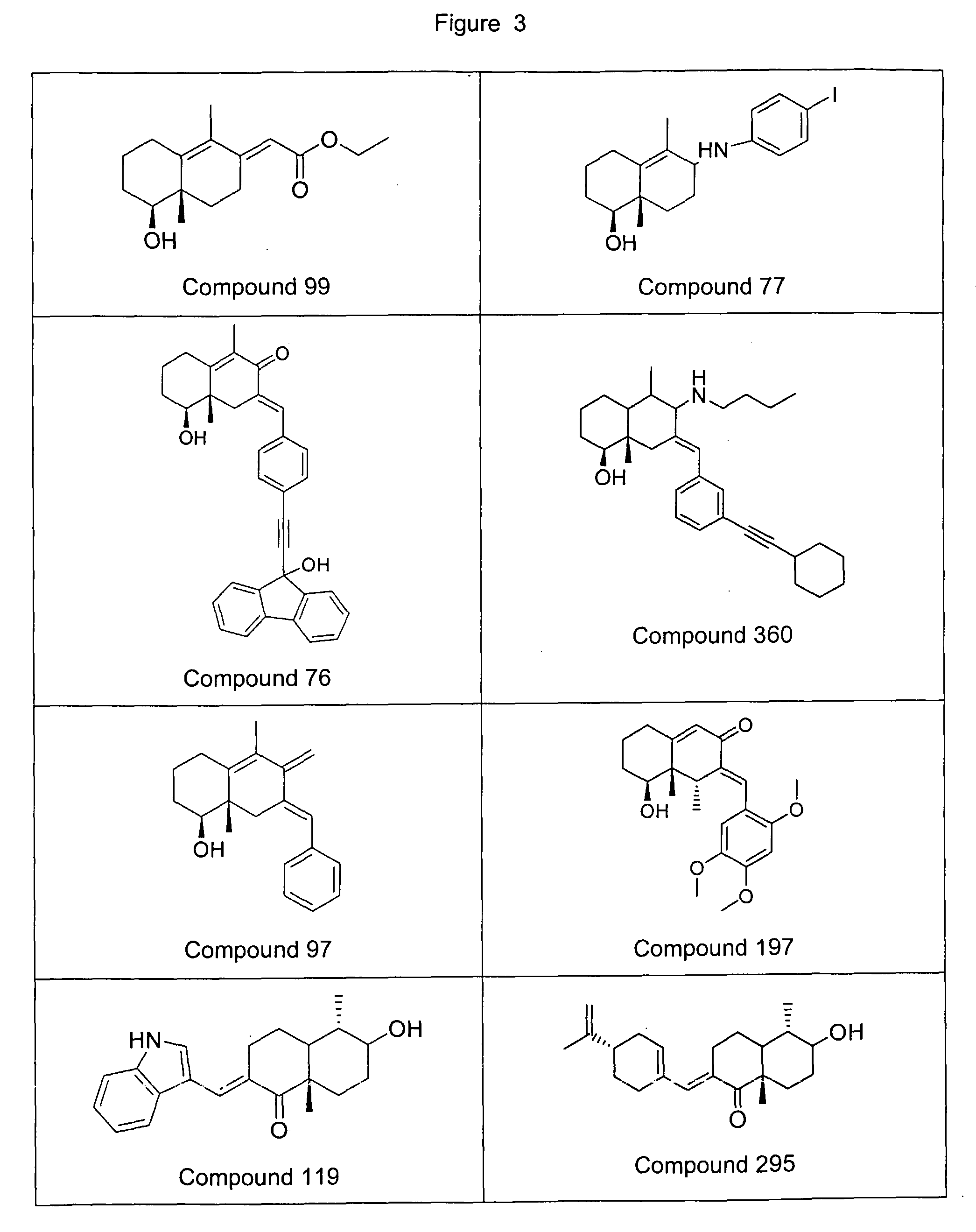 Decaline-derived compounds as pharmaceutically active agents