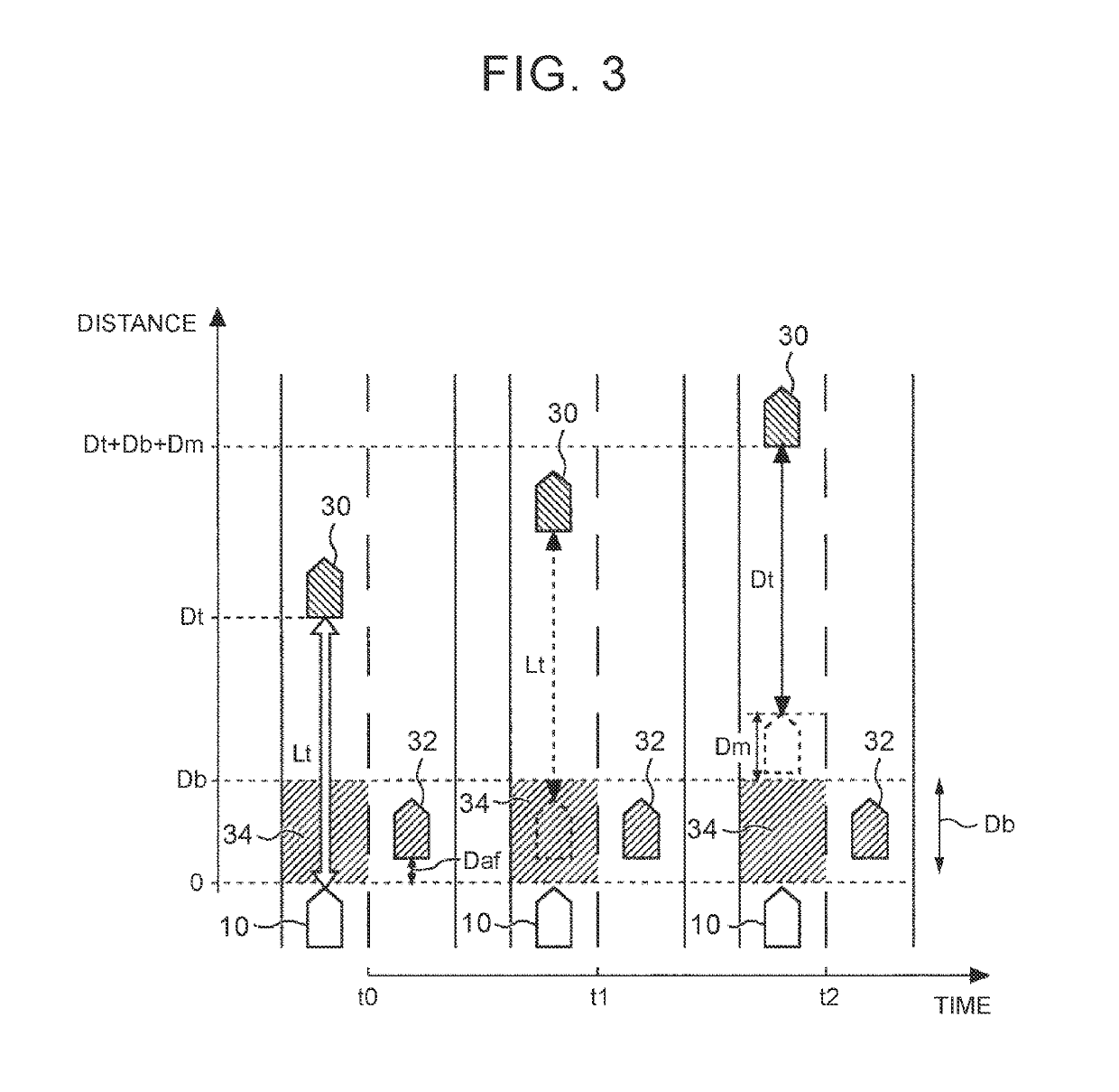 Vehicle speed control device