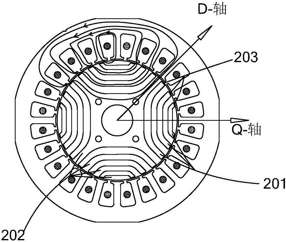 Synchronous reluctance motor rotor and synchronous reluctance motor