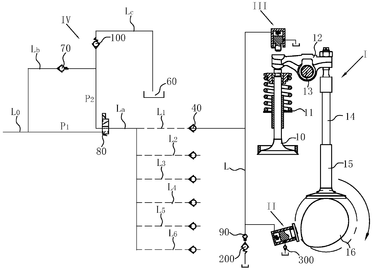 Compression release type engine in-cylinder braking system