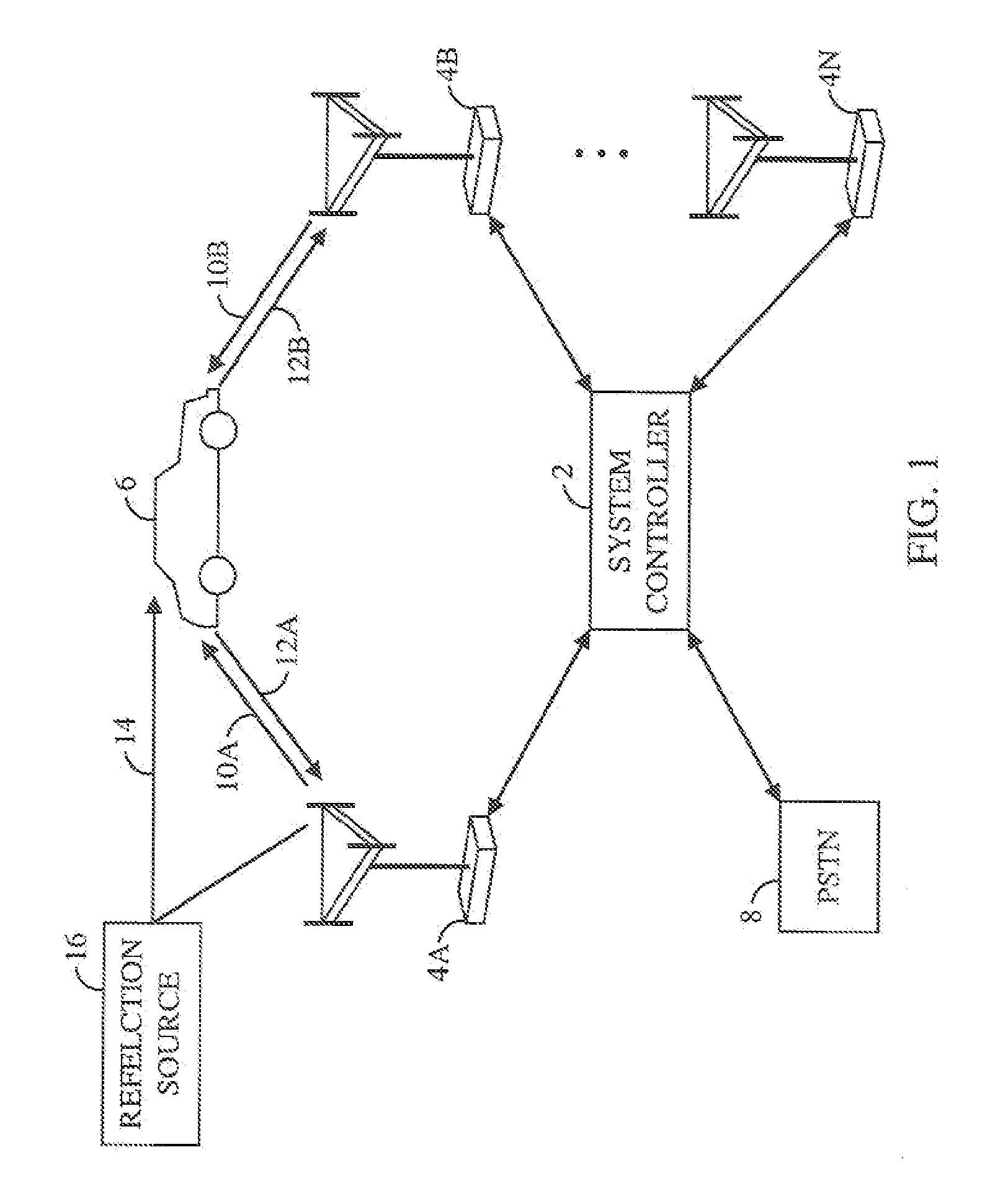 Method and apparatus for forward link power control