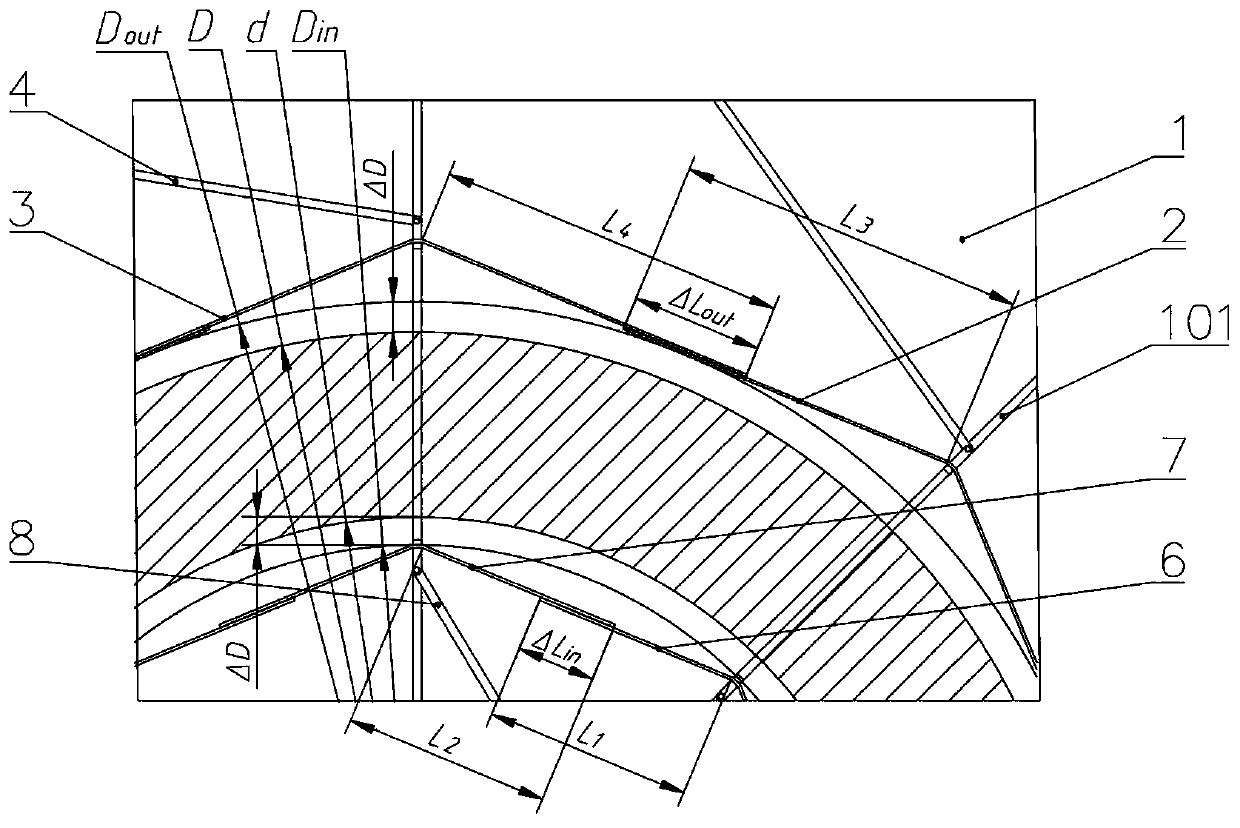 Size-variable annular working water tank structure for ultrasonic scanning of large-scale ring piece