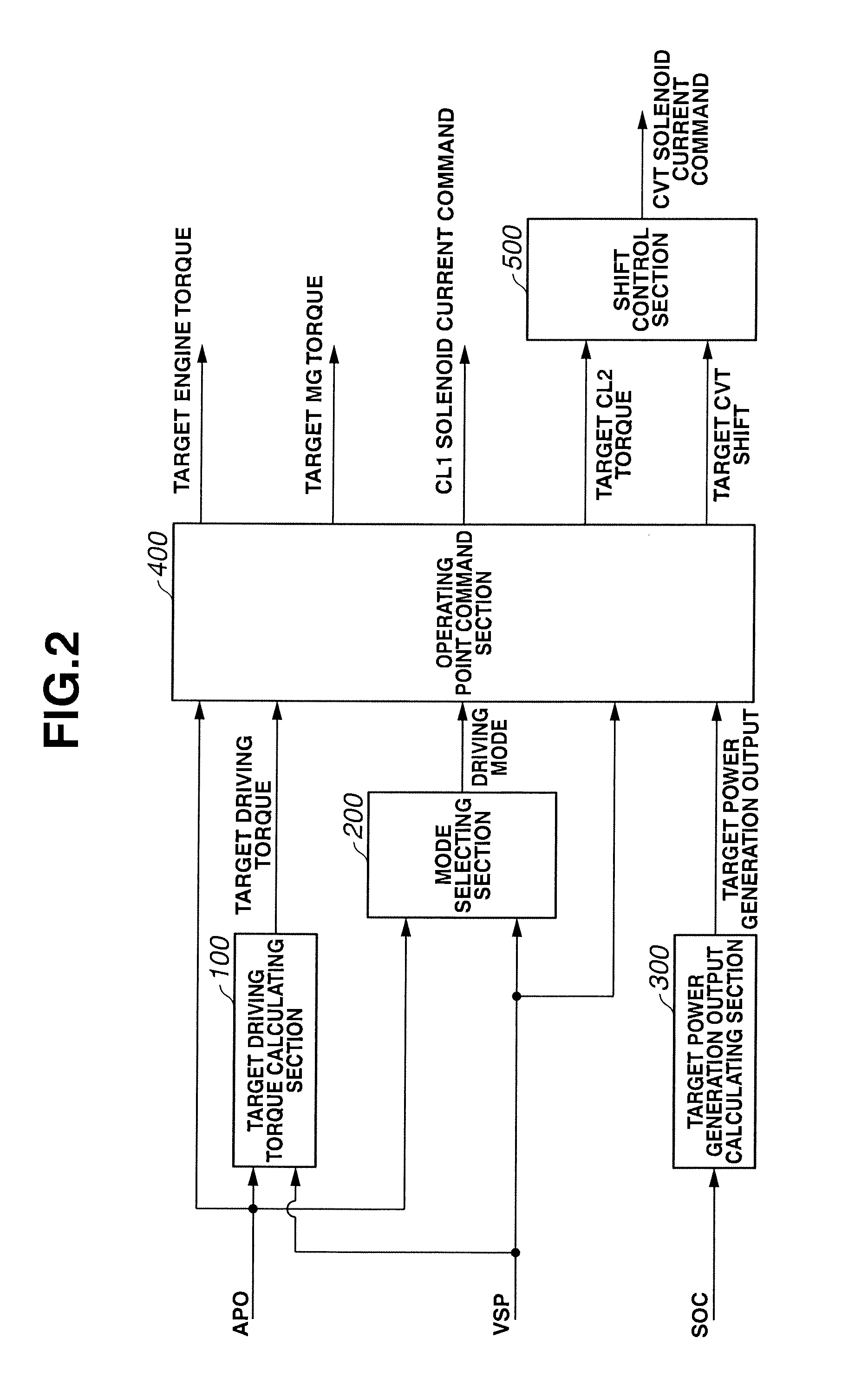 Engine start control apparatus for hybrid vehicle