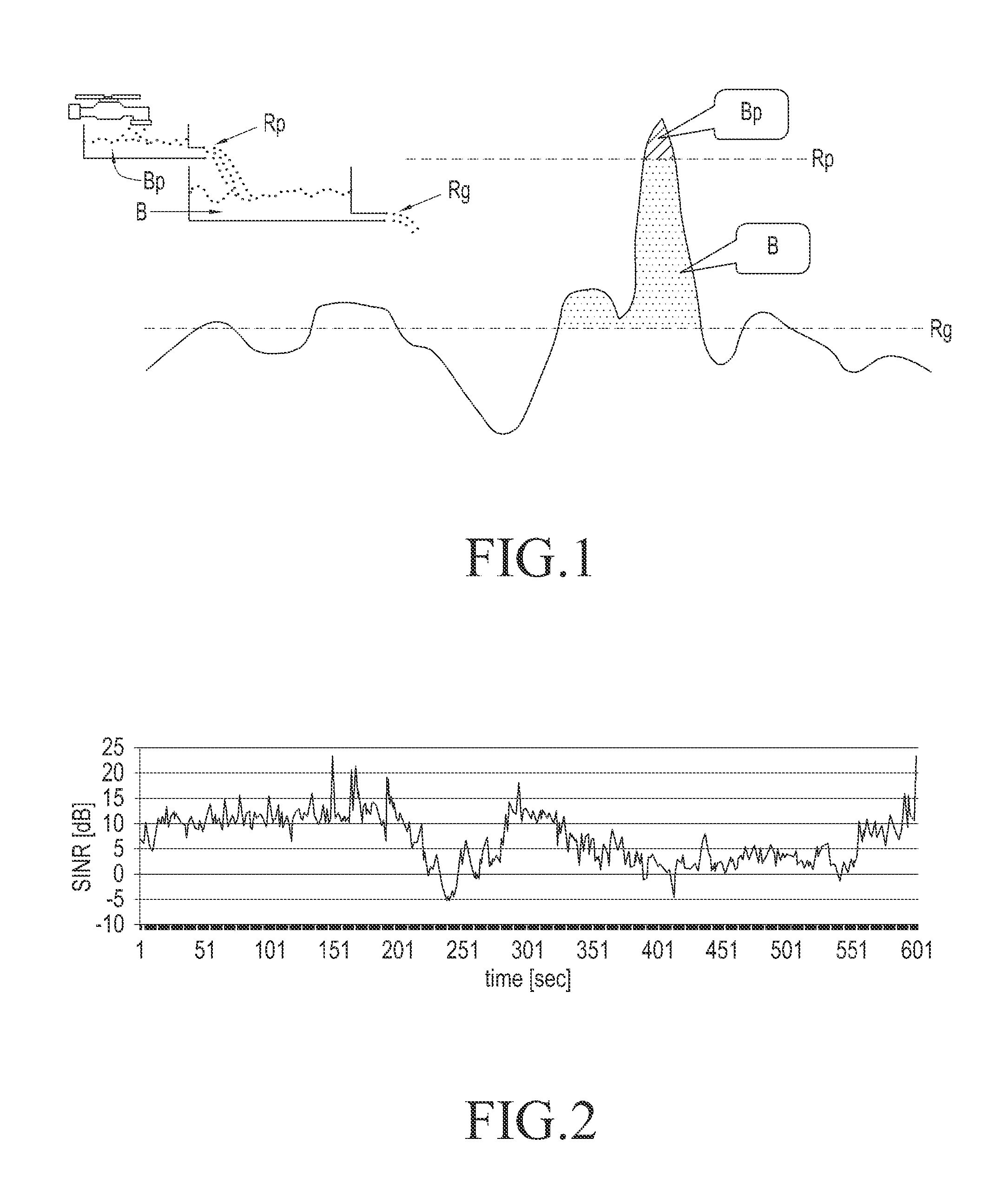 Apparatus and method for delivering transport characteristics of multimedia data