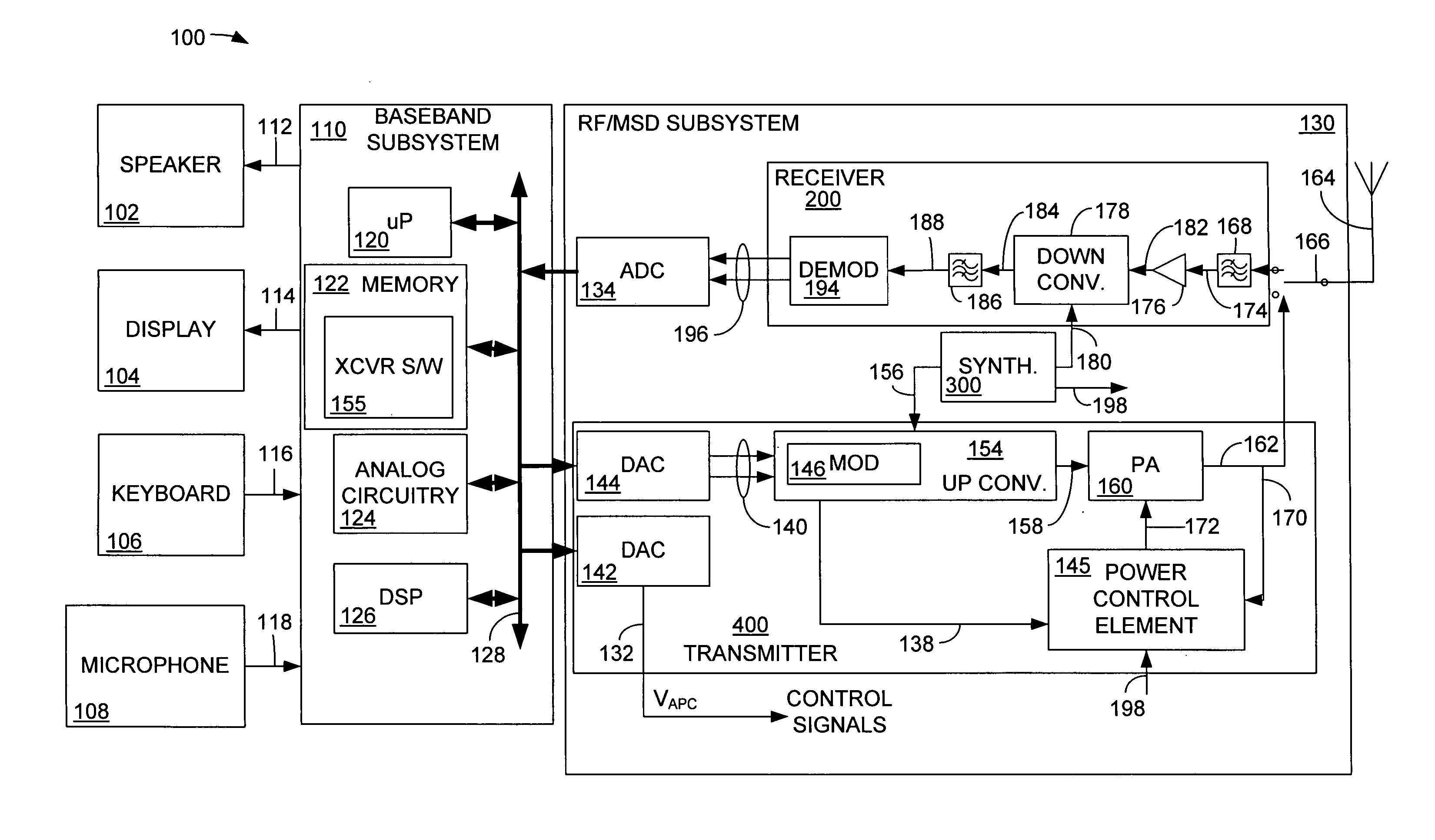 Single chip GSM/EDGE transceiver architecture with closed loop power control