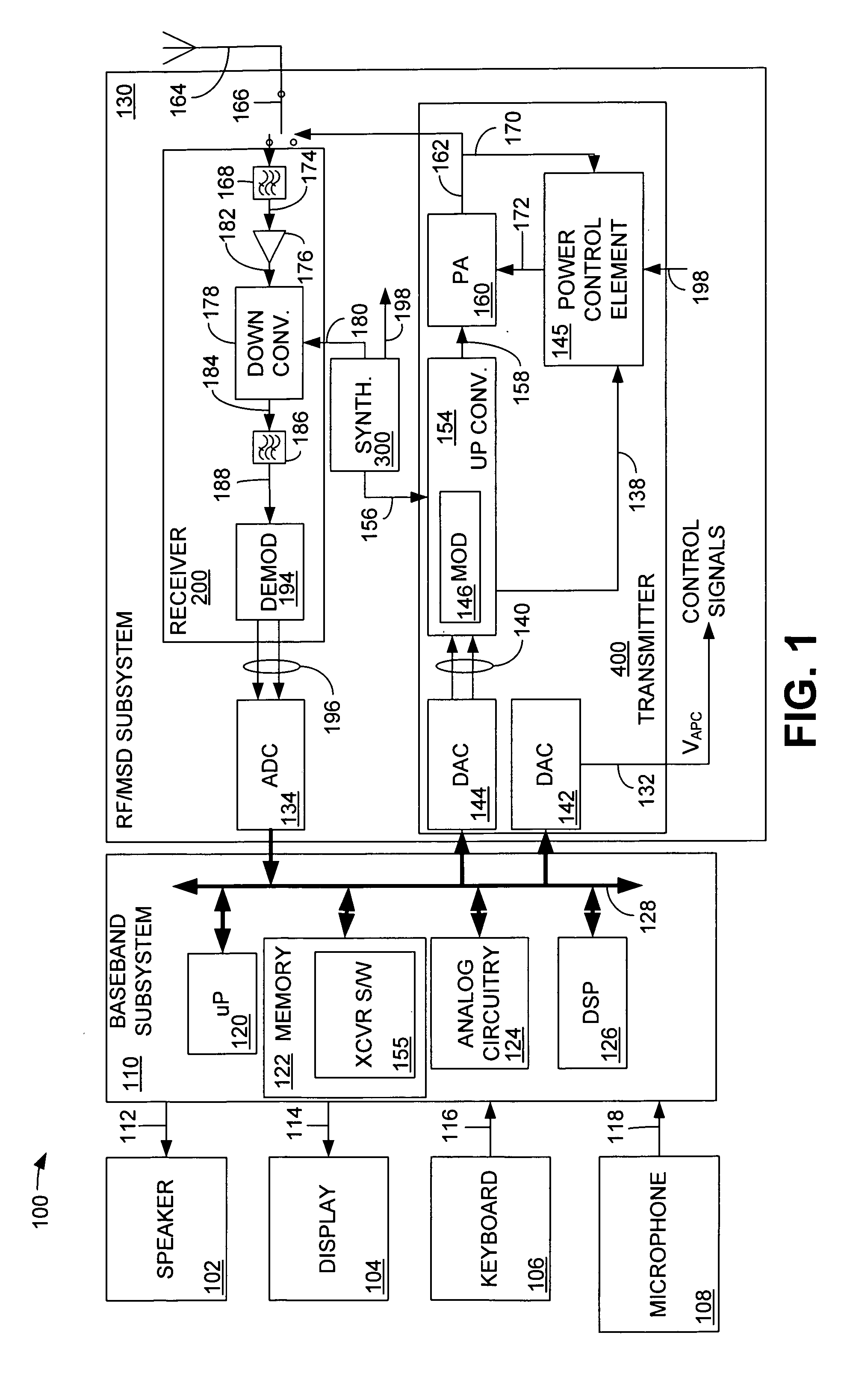 Single chip GSM/EDGE transceiver architecture with closed loop power control