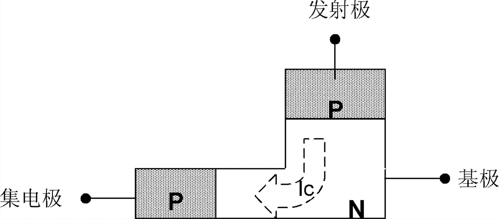 Parasitically transversal type PNP device and manufacture method