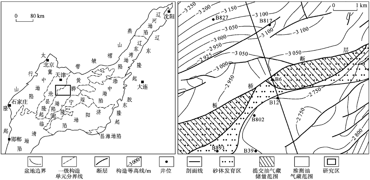 Quantitative evaluation method for lateral sealing of faults