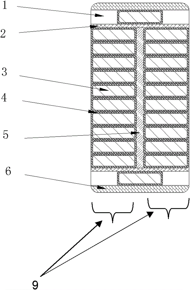 High thermal conductivity insulation structure of stator bar of excess rubber mould pressing insulation system