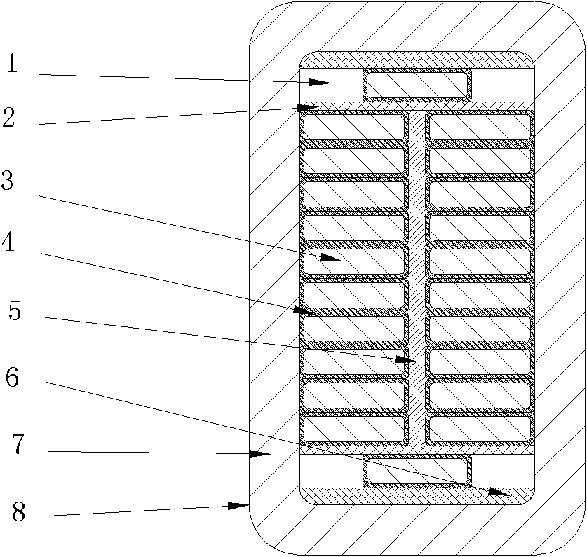 High thermal conductivity insulation structure of stator bar of excess rubber mould pressing insulation system