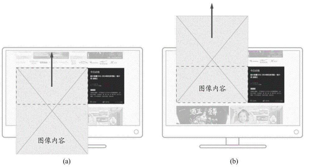 Image display method and apparatus used for screen display device