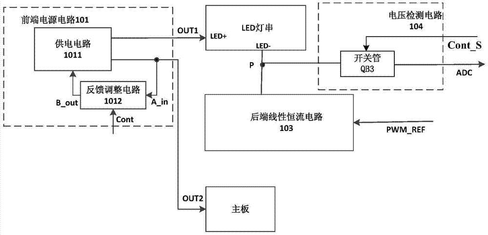 Low power consumption constant current and backlight control circuit and TV