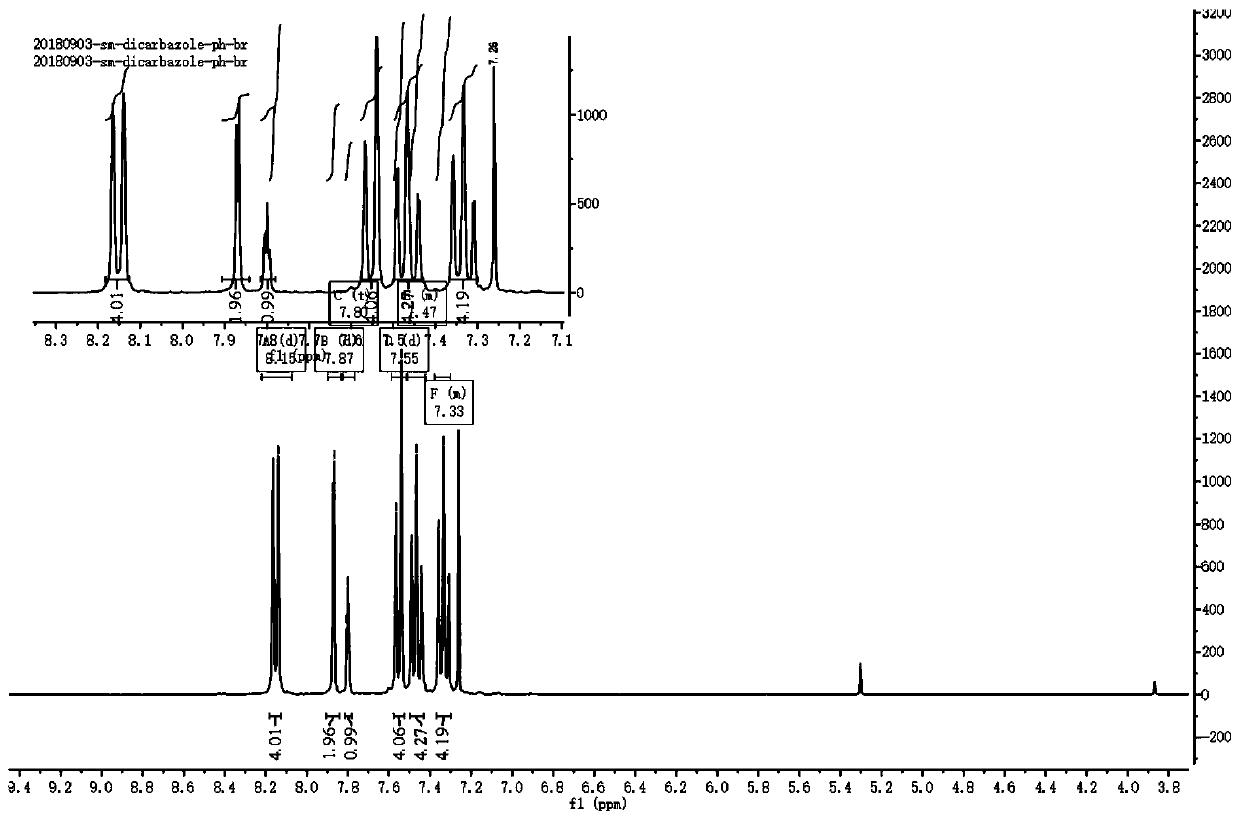 Organic room-temperature phosphorescent material and electroluminescent device